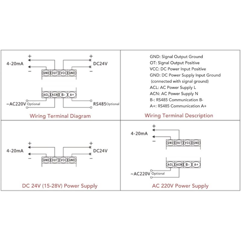 For PLC Calibration And Device - Woodworking Simulator 评论和价格