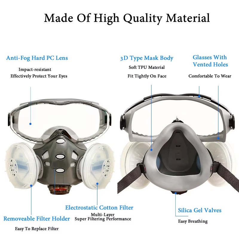 Respirator With Anti-Fog Safet - Woodworking Respirator 评论和价格