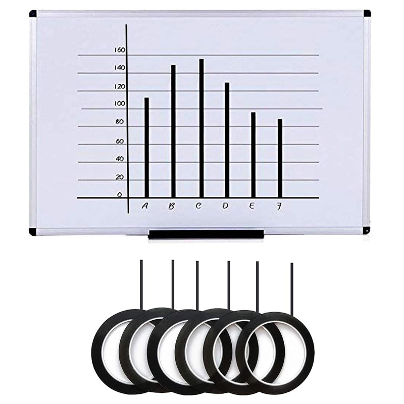 50M Whiteboard Graphic Pinstri - Woodworking Classes 评论和价格