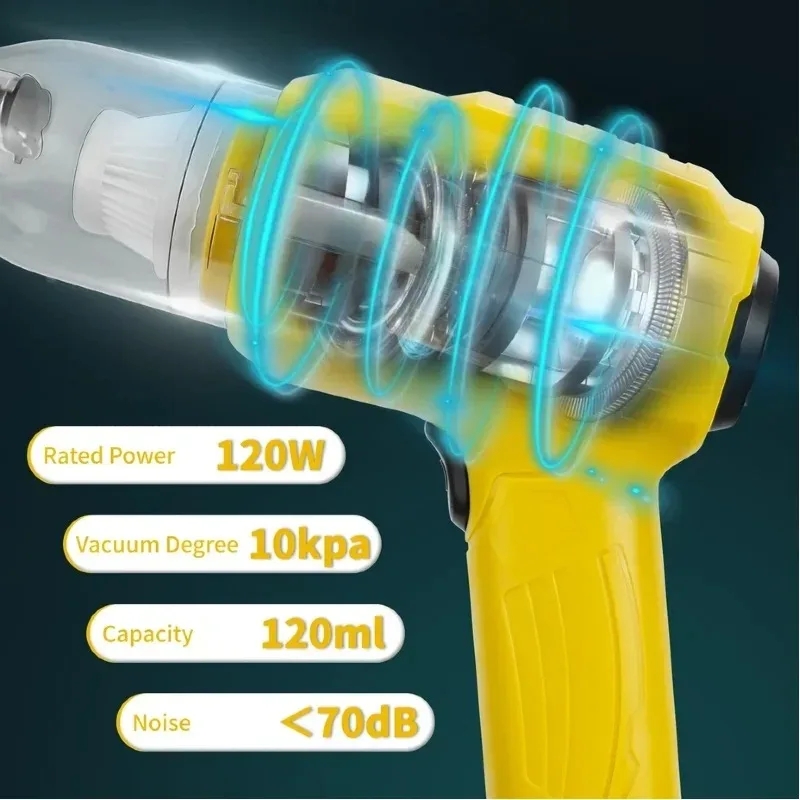 Handheld Car Vacuum Cleaner Co - Vacuum Cleaner Woodworking 评论和价格