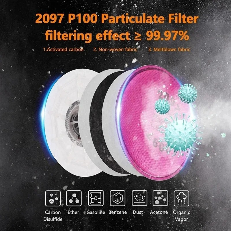 2091 2097 P100 Particulate Fil - Woodworking Respirator 评论和价格