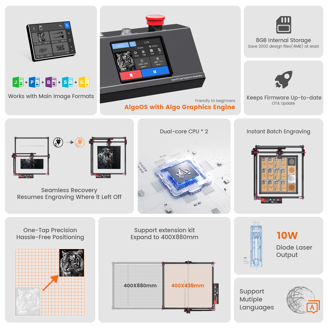 AlgoOS Control Smart High Powe - Woodworking Basic Tools 评论和价格