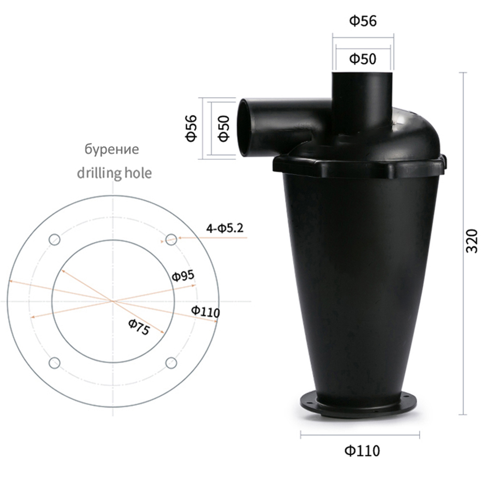 Vacuum Cleaner Turbo Woodworki - Woodworking Vacuum System 评论和价格