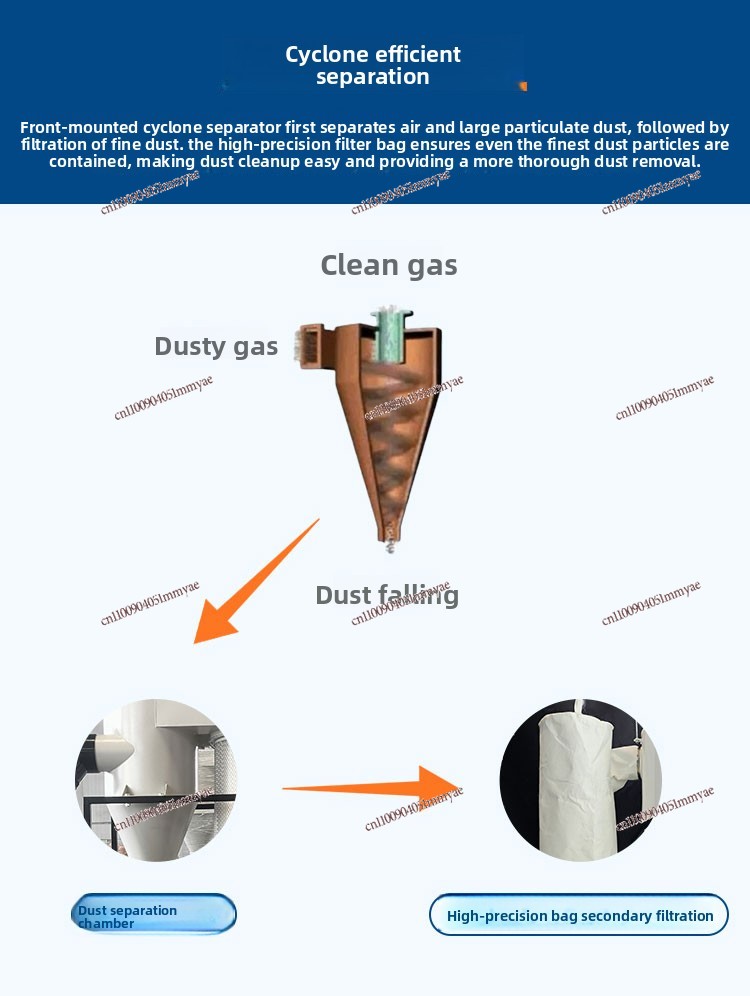 New Cyclone Dust Collector Ind - Vacuum Cleaner Woodworking 评论和价格