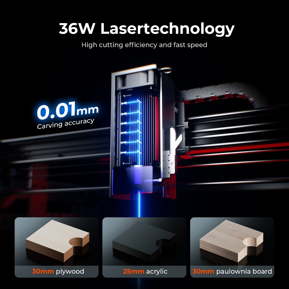 ACMER S2 PRO 36W/48W Laser Eng - Woodworking Factory 评论和价格