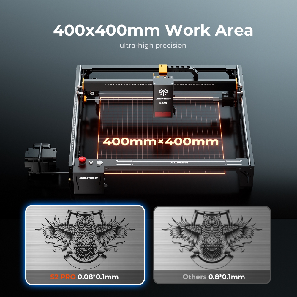 ACMER S2 PRO 36W/48W Laser Eng - Woodworking Factory 评论和价格