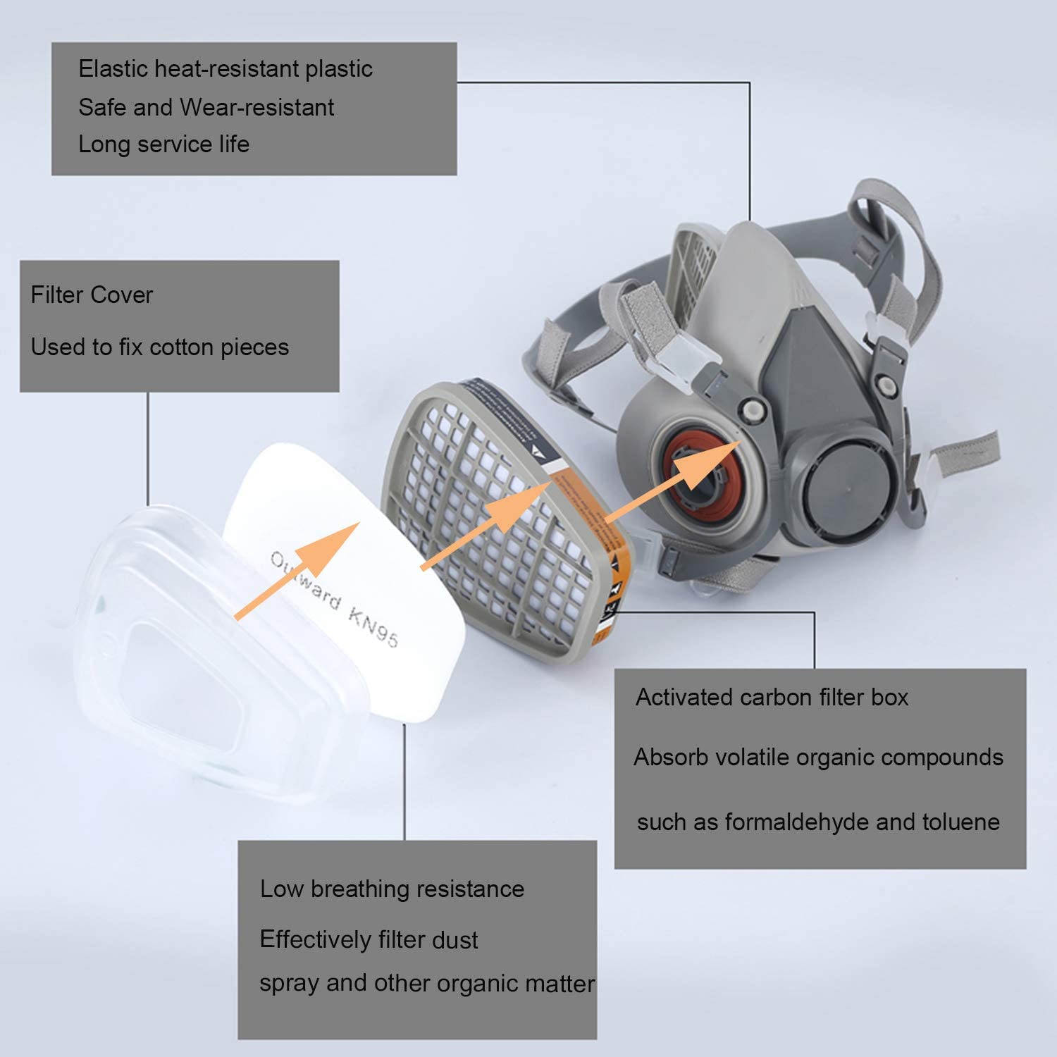 Gas Mask 6200 Set Vehicle Pain - Woodworking Respirator 评论和价格